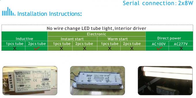 3 Foot Electronic Ballast LED Tube G13 Socket With 180° Rotating End Cap