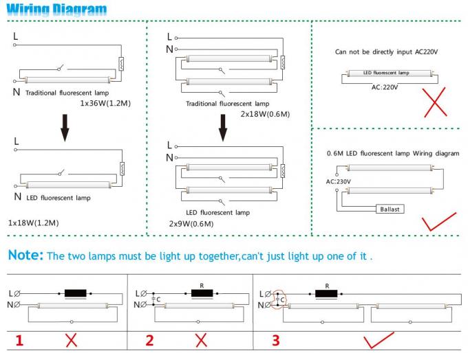 3 Foot Electronic Ballast LED Tube G13 Socket With 180° Rotating End Cap