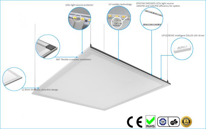 Screwless LED Flat Panel Light 120LPW Efficiency Flat LED Lights Al Frame