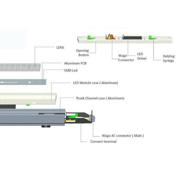 Linkable Linear LED Lighting Trunking System 70 Watt Aluminum Material