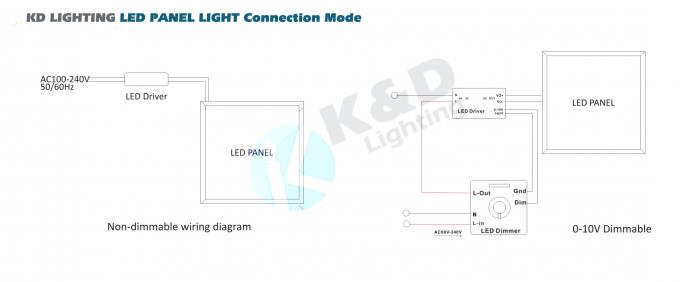 Screwless LED Flat Panel Light 120LPW Efficiency Flat LED Lights Al Frame