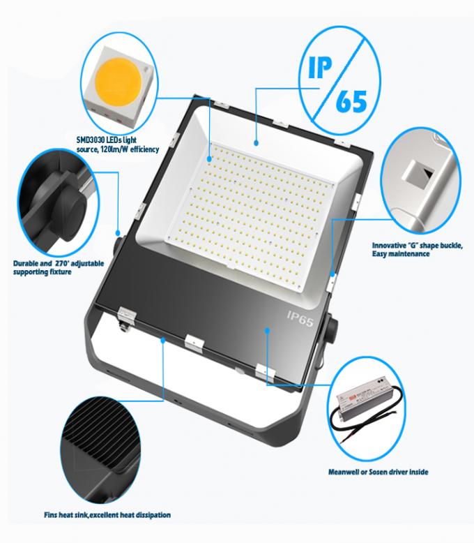 High Power 100w LED Floodlight Wall Mounted Type With Toughened Glass