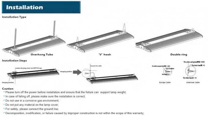 Exhibition Center Industrial High Bay LED Lighting Fixtures 150 Watt High Output