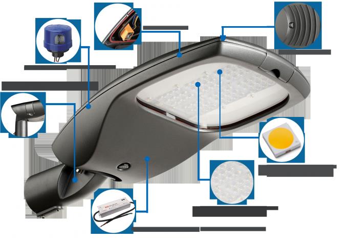 Intelligent 100 Watt LED Street Light 140Lm/W Industrial Outdoor Security Lighting