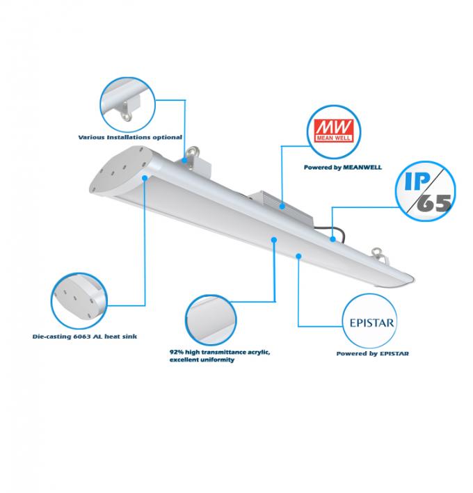 PIR Sensor Linear LED Low Bay SMD2835 Light Source Aluminum And PC Cover