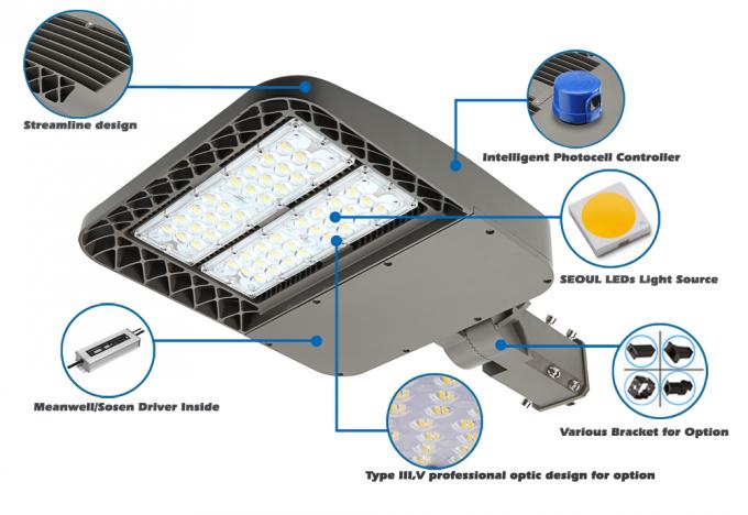 Black 7200-7800lm LED Area Light 60W With Air - Flow Through Heat Sink