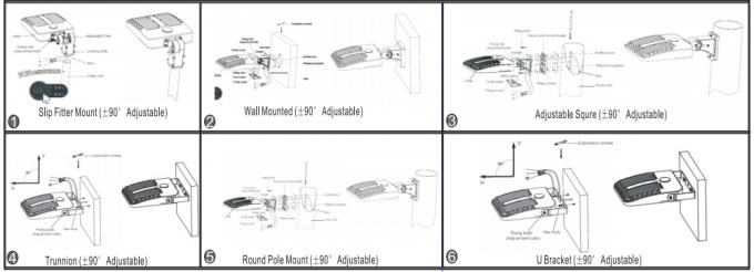 Black 7200-7800lm LED Area Light 60W With Air - Flow Through Heat Sink