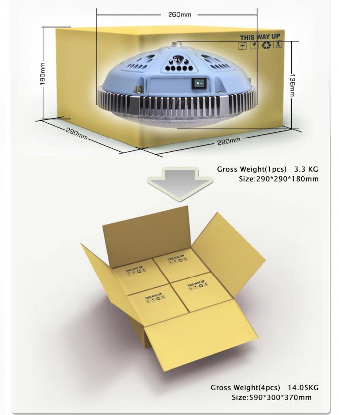 140W UFO High Bay LED Grow Lights Outdoor Full Spetrum No Fans 3 Years Warranty