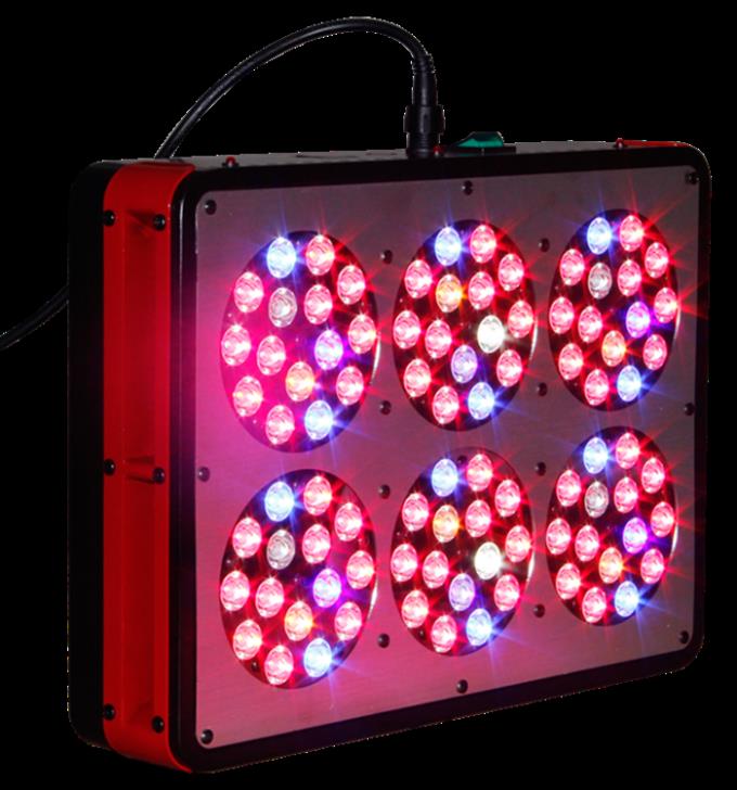 PPF 1.8umol/J LED Grow Lights APOLO 6 150W 660nm/460nm Spetrum Wide Diffusion Angle