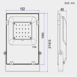 20W 24000lm Thin proline version SMD LED Flood Light 5 Years Guarantee SMD Flood Light ETL DLC CE Li